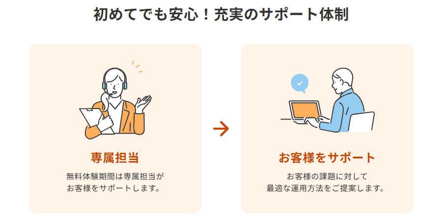 かべなしクラウドの画像