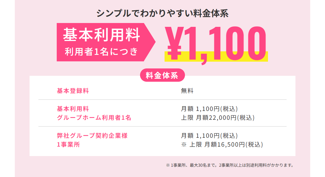 しょ～あっぷの画像